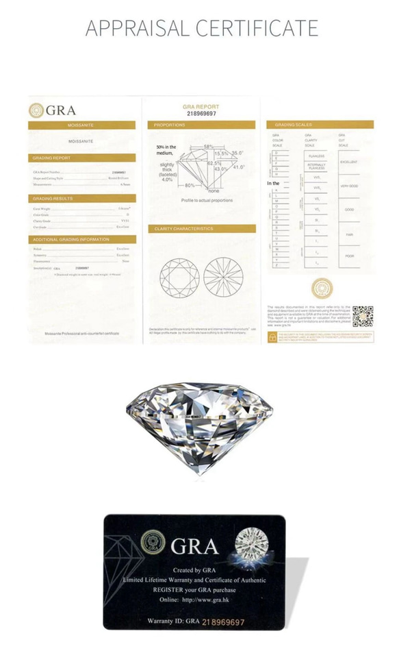 受注制作　GRA品質証明書カード付　煌めきのモアサナイトリング　ダイヤモンドリング　シルバー製　ゴールド・シルバー　 8枚目の画像