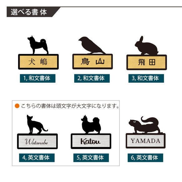 四国犬＿日本犬_オリジナルペットプチ表札_犬グッズ名入れ_PET-TEP_ENT_046_193 4枚目の画像