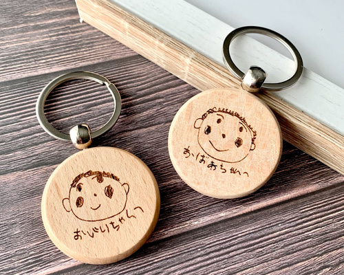 4bc746e26134d012f4aecb46b62208