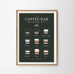 カフェ開業 お祝い コーヒー おしゃれポスター 2枚目の画像