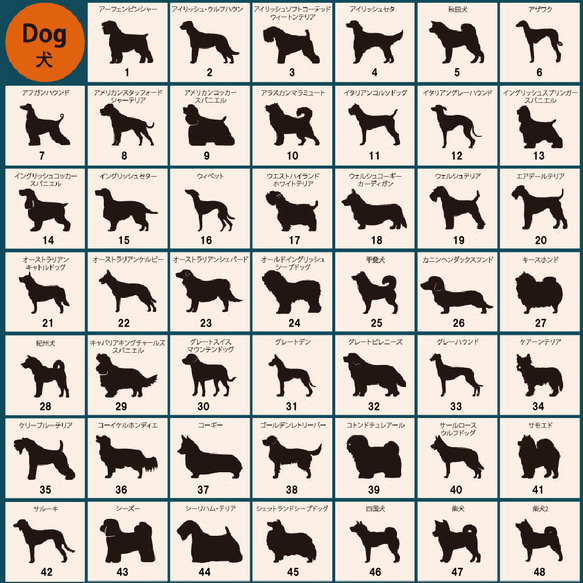 ミニチュアピンシャー_オリジナルペットシルエットプチ表札_犬グッズ名入れ_PET-TEP_ENT_150_165 人気・おすすめ｜安定人気・収納便利におすすめ 丁寧対応 配送追跡可 人気ランキング上位
