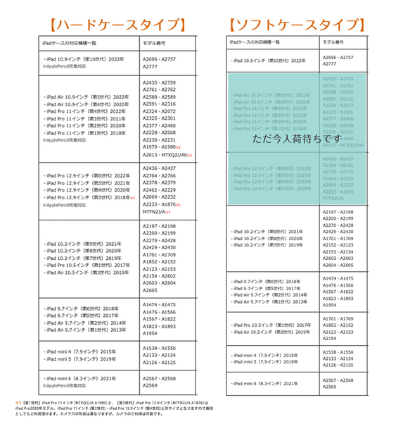 iPadケース（カバー）七宝柄・ブルー　レトロモダン　ハード＆ソフト2タイプから選べる 8枚目の画像