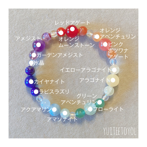 15cm【7つのチャクラが開く時】目覚め・覚醒・開花・スピリット