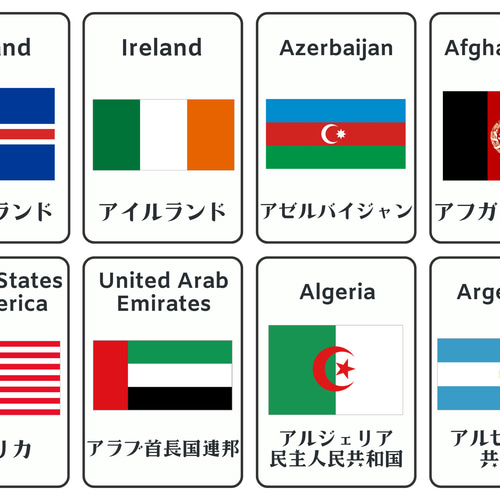Yahoo!オークション - 世界の国旗・国歌総覧 日本都道府県別県旗