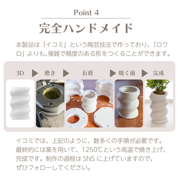 【発売記念割引中！】機能もデザインも一押し！ 白い陶器のうねうね植木鉢 4連サイズ 12枚目の画像