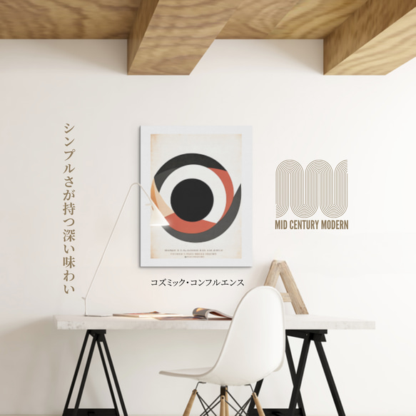 コズミック・コンフルエンス ミッドセンチュリーモダンアートポスターシリーズ　bauhaus 木製フレームセット 8枚目の画像