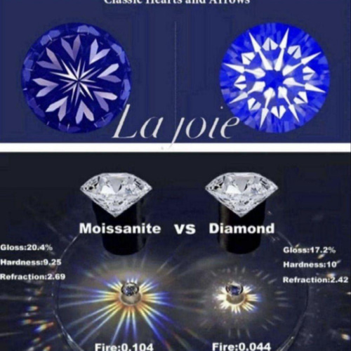 最高品質 【2ct】 モアサナイト 人工ダイヤ 4爪 一粒ダイヤ 最高品質 【2ct】 モアサナイト 人工ダイヤ 4爪 一粒ダイヤ