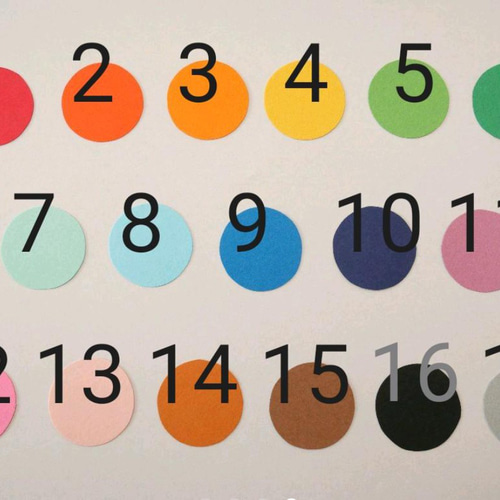 受注製作》お誕生日おめでとう☆文字の壁面飾り(漢字) 切り絵 yururi