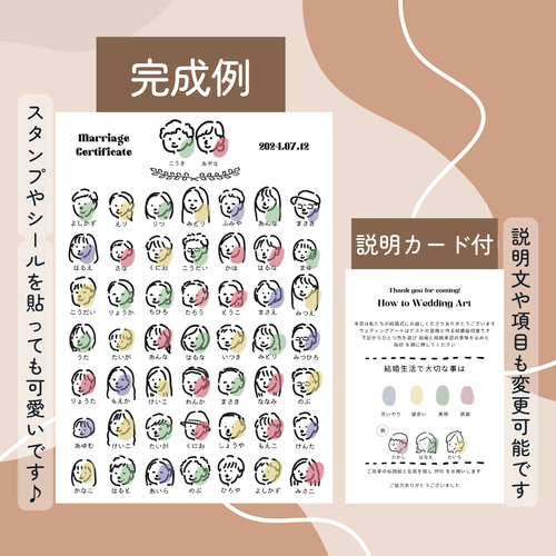 min様似顔絵結婚証明書 はね上げる