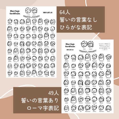 ゲストもびっくり！似顔絵 結婚証明書&説明カード その他