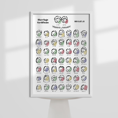 ゲストもびっくり！似顔絵 結婚証明書&説明カード その他