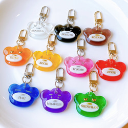 3c07bf1f1dde8f6b4c1402f778d45f