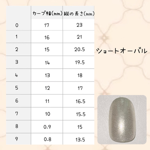 早割切符 ショートオーバルサイズ表 通販 ばぶ ネイルチップ（つけ爪） ネイルチップ・付け爪