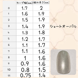 ショートオーバルサイズ表 ネイルチップ（つけ爪） ばぶ 通販