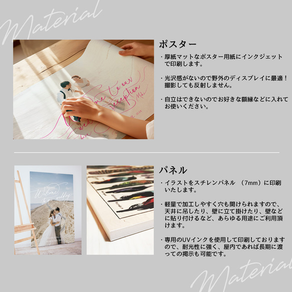 イラスト　ベースボール　ウェルカムボード　スポーツ　野球　結婚式　おしゃれ 4枚目の画像