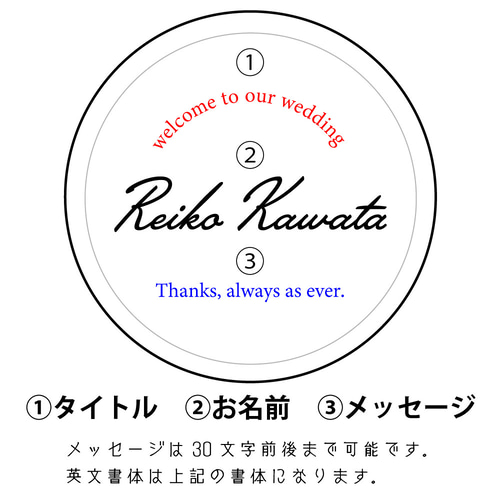 ウッド コースター 名入れ 席札 結婚式 ウェディング プレゼント ウッド コースター 名入れ 席札 結婚式 ウェディング プレゼント
