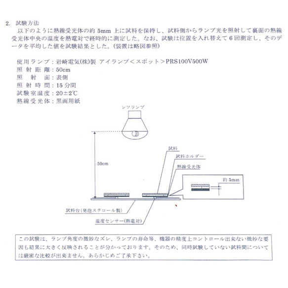 UVカット 完全遮光のリネンシェードクロッシェ ～UV Cat Linen Shade Cloc～あご紐付き【動画あり】 17枚目の画像