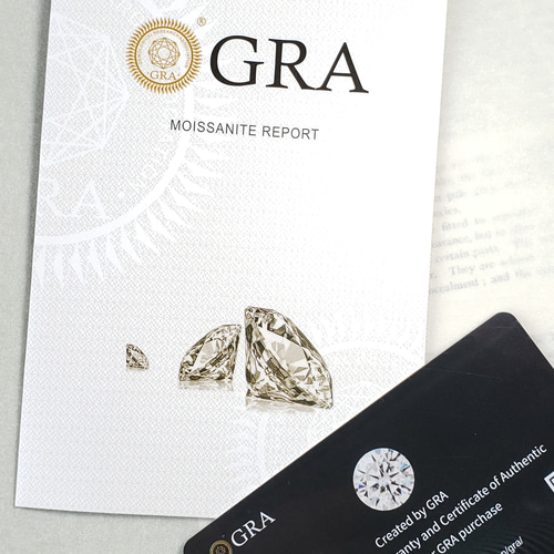 アレキサンドライト 2粒ネックレス GRA品質証明書カード付  