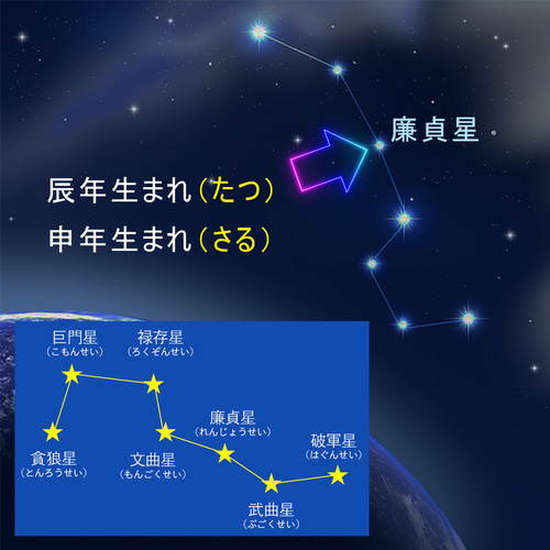 m28831361384_1.jpg?1690376452｜邦楽