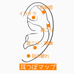 耳ツボイヤーカフ【Wテラヘルツ】ミニサイズ◇サージカルステンレス◇耳から感じる身体の変化 6枚目の画像