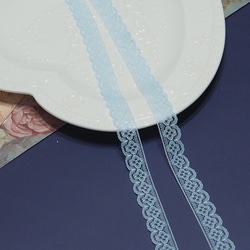2m】1.5㎝幅 レース 水色 ライトブルー ハンドメイド 手芸 細幅