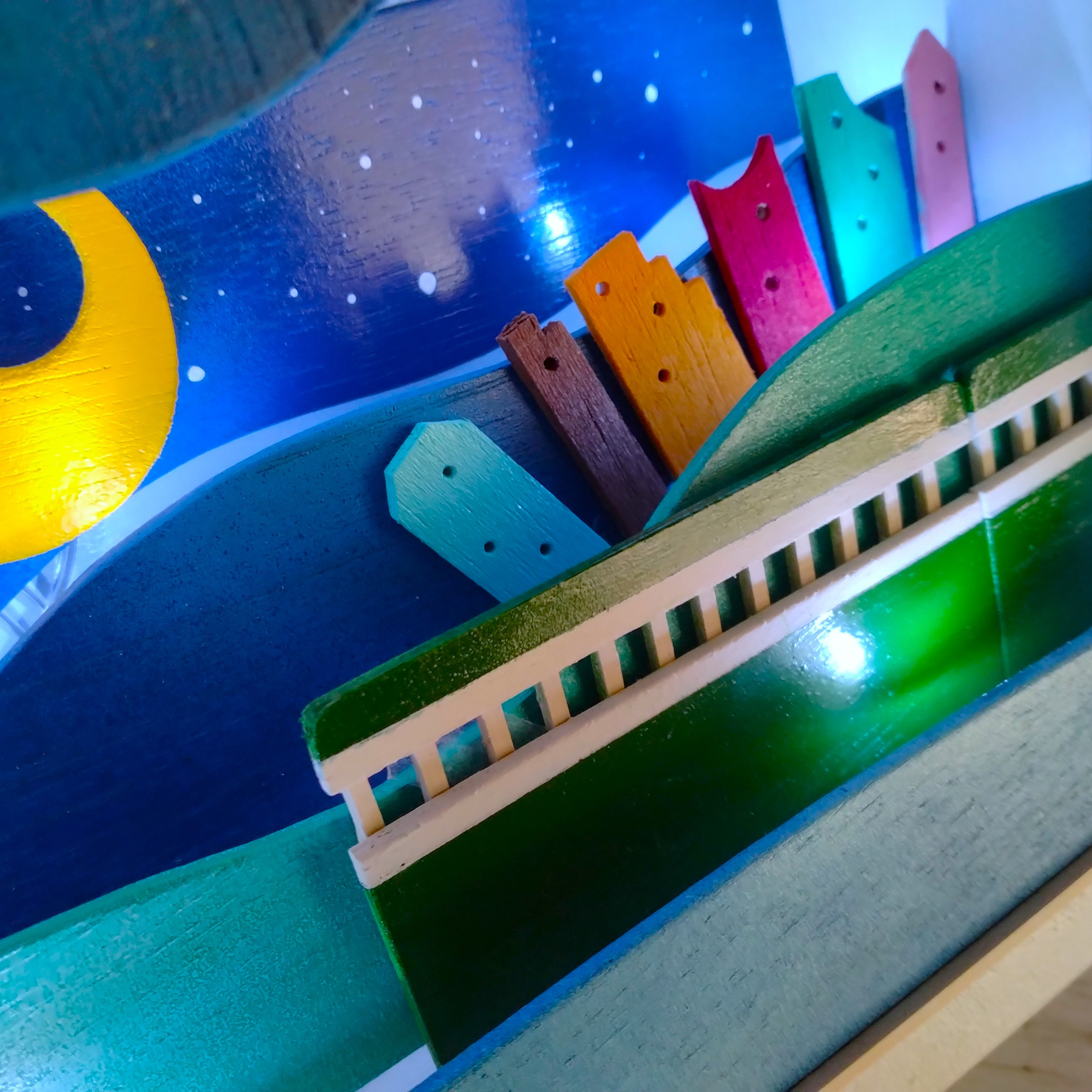 江ノ電に乗って鎌倉、江の島へ～ENOSHIM　Ⅳ