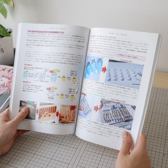 【書籍】ハンドメイドで生計を立てる本 Vol.1 基礎編 (A4版フルカラー136ページ) 7枚目の画像