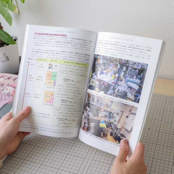 【書籍】ハンドメイドで生計を立てる本 Vol.1 基礎編 (A4版フルカラー136ページ) 9枚目の画像