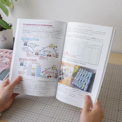 【書籍】ハンドメイドで生計を立てる本 Vol.1 基礎編 (A4版フルカラー136ページ) 8枚目の画像