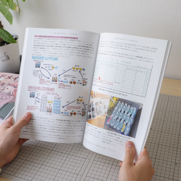 【書籍】ハンドメイドで生計を立てる本 Vol.1 基礎編 (A4版フルカラー136ページ) 8枚目の画像