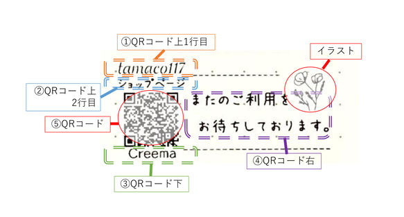 ⭐︎QRコード印字テープ⭐︎３枚/set QRコードとショップ名、コメントを印字したテプラ　ショップカード等に！ 人気・おすすめ｜省スペース設計・旅行向けにおすすめ お得商品 プライバシー配送 国内発送・安心販売体制