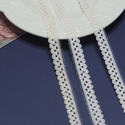 2m】1.5㎝幅 レース 水色 ライトブルー ハンドメイド 手芸 細幅