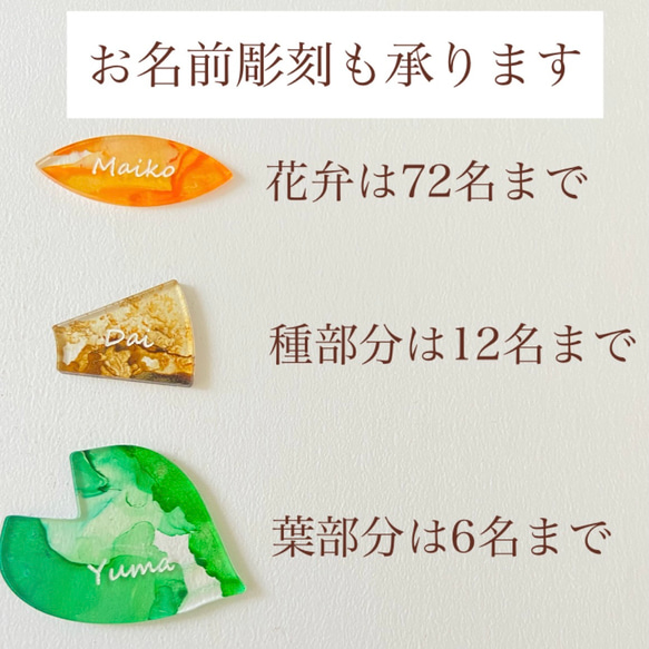 結婚証明書　ウェルカムボード　向日葵　　90名様まで　　ゲスト参加型結婚証明書 