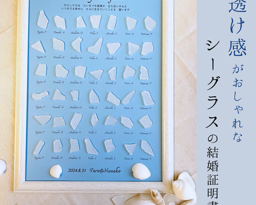 edf5a7444f6f6f92c688364ecb9a7a