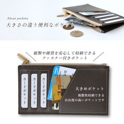 フラグメントケース 本革 薄い サフィアーノレザー スマート財布 カードケース ミニ財布 コインケース インナー 5枚目の画像