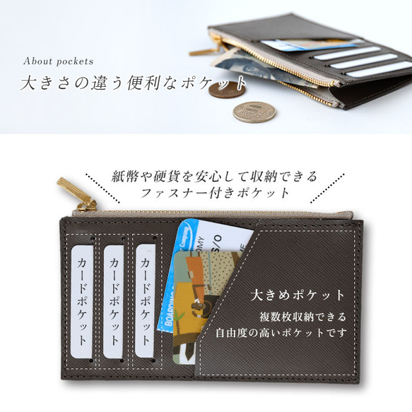 フラグメントケース 本革 薄い サフィアーノレザー スマート財布 カードケース ミニ財布 コインケース インナー 5枚目の画像