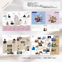 てるみん様 オーダーページ 3/23