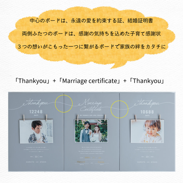 「子育て感謝状」　3つの繋がる想い 　両親贈呈品　両親へのプレゼント to and We happy アルファベット 子育て感謝状 be witnesses swear admire love help each other create peaceful family 和訳 挙式日