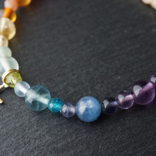 14kgfチャーム入り☆7色天然石のお守りマクラメブレスレット