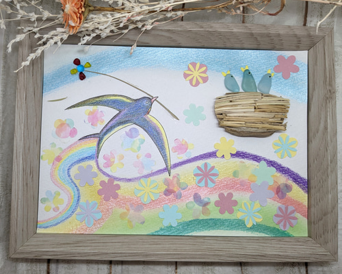 幸運を運ぶ鳥ツバメ Swallow, a bird that brings good luck powered