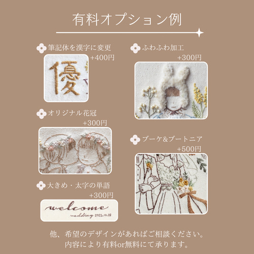 half size】ビーズと線画の刺繍ミニボード【オーダー】命名書 記念日