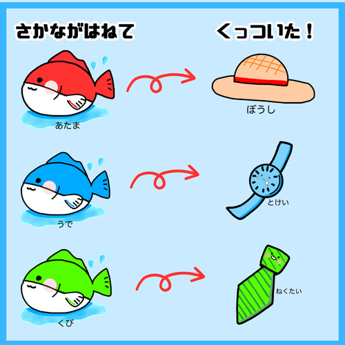 さかながはねて ペープサート 保育教材 出し物 知育おもちゃ スケッチ