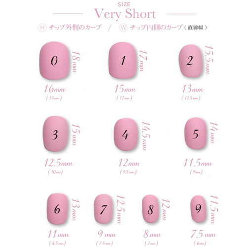 Nanaネイルチップオーダー 現品】ネイルチップ 両爪オーダー可能 NANAネイル - メルカリ