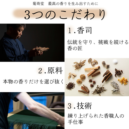 喪中見舞い お供え 線香セット 仏花 プリザーブドフラワー 「はな線香