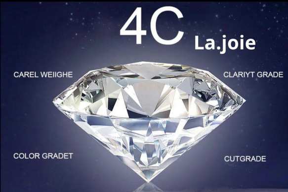 大人気！　最高品質 モアサナイト ハーフエタニティ 1.5mm リング 7枚目の画像