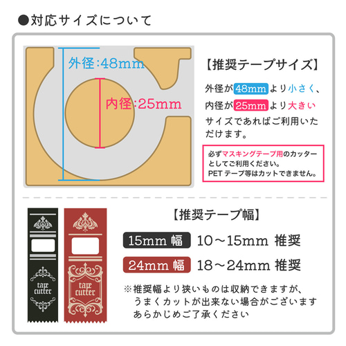 グミぞう 【ケースがかわいいマスキングテープセット／15mm幅