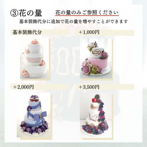 世界に一つのクレイケーキ【受注制作】｜結婚式や推し活にも