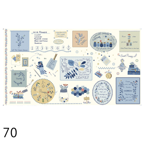 ☆感謝セール30％OFF☆『アメリカンカントリー パネル生地 70番』～約