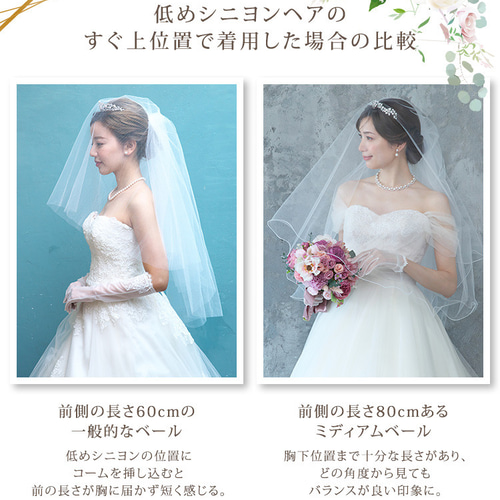 ミディアムベール【オーガンジーパイピング】VSM-18|花嫁 結婚式 挙式