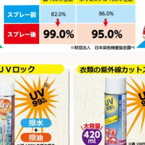 NEW発売開始 お洒落なママの素敵な日傘 寄り添っ